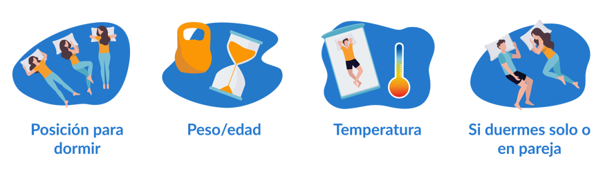 Ecogiendo un colchon